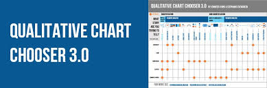 qualitative chart chooser 3 0