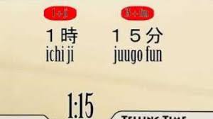 Kanji generator !change your name to kanji ? Time Japanese Teaching Ideas