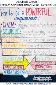 The Best Anchor Charts Writing Anchor Charts Essay