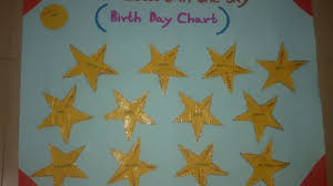 How To Make A Birthday Chart For Children Diy Crafts Tutorial Guidecentral