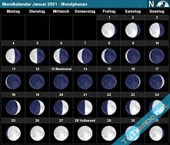 Je nach konstellation kommt es zu. Mondkalender Januar 2021 Mondphasen