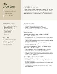 Here is a good example of a job application letter organized in the right format to ensure a logical and coherent flow. Child Care Resume Examples Tips And Advice Jobhero