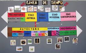 Pin En El Saber Como En Las Ccss
