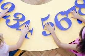 как по руке узнать сколько будет детей у женщины Test Vo Skolko Let Roditsya Pervyj Rebenok Kak Uznat Skolko U Menya Budet Detej Po Liniyam Ruke Date Rozhdeniya Budut Li U Menya Deti Test Gadaniya Na Detej Kak Uznat V Kakom