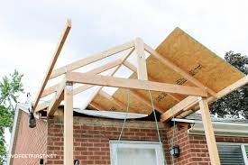Check spelling or type a new query. Adding A Front Porch To An Existing House Twofeetfirst