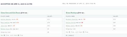 Trade Possibilities Rotographs Fantasy Baseball