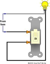 Wiring light switch is first step which learn by a electrician or electrical student. Normal Lights How Three Way Switches Work Howstuffworks