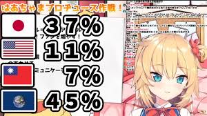 Search for text in url. æ—¥æœ¬ä¼æ¥­1å€‹æœˆå‰æ‰è·ªäººæ°'å¹£ ç¾åœ¨æ±ºå®š é€€å‡ºä¸­åœ‹å¸‚å ´ åœ‹éš› ä¸‰ç«‹æ–°èžç¶²setn Com