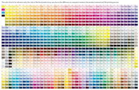 pantone color chart all colors modern interior design in