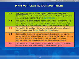 These are building materials that don't degrade and will last a lifetime. German International Flame Retardant Classifications Prezentaciya Onlajn