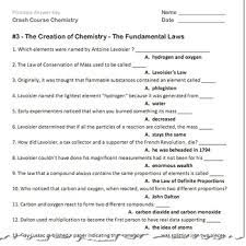 It has only forced an honest reckoning. Crash Course Chemistry 1 6 Chemistry Distance Learning Tpt