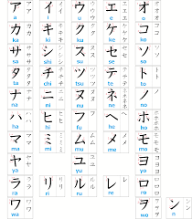 We did not find results for: Urutan Menulis Huruf Katakana Baka Danger Gakuen