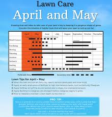 Tell us about your project and we'll match you to the perfect. Lawn Care Calendar In Mn Bachman S Minnesota