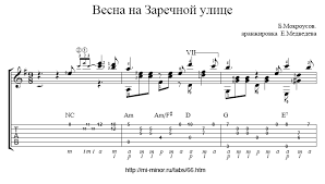 Kogda Vesna Pridyot Iz K F Vesna Na Zarechnoj Ulice Nikolaj Rybnikov Tabulatura Taby I Noty