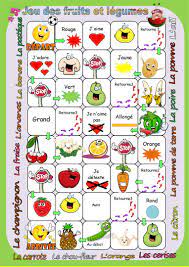 Or un fruit en botanique est par d�finition le produit v�g�tal qui succ�de � la fleur, suite � sa transformation. Jeu Des Fruits Et Legumes Francais Fle Fiches Pedagogiques