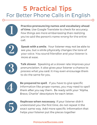 What You Need To Know To Be Understood On The Phone In English Pronouncedsuccess Com Conversation Skills Speech Activities English