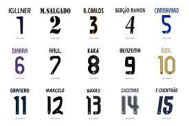 Check out our real madrid jersey selection for the very best in unique or custom, handmade pieces from our men's clothing shops. The Bizarre Real Madrid 2018 19 Font Ridiculous Or Classy Image 1 Real Madrid Real Madrid 2005 Madrid