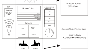 Lapbook vorlagen pdf erstaunlich 1000 images about lapbook. Horse Lapbook Pdf Horses Animal Books Horse Coloring