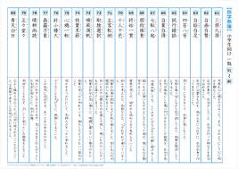 小学生用 四字熟語 一覧プリント ちびむすドリル 小学生