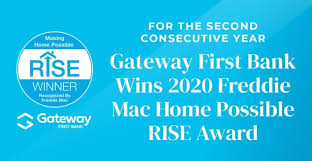 Gateway mortgage group was founded back in the year 2000 by j. Gateway Mortgage Home Facebook