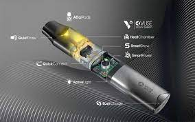 The Alto Vape Is A Large Breakthrough For Vuse Vape Breakthrough Alto