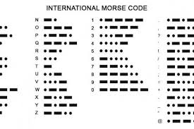 Check spelling or type a new query. Sandi Morse Huruf Dan Angka