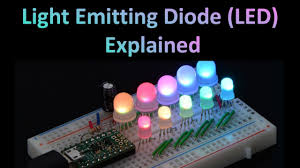 Light Emitting Diode Led Explained Working Advantages And Types Of Led Explained Youtube