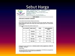 Contoh format surat rasmi jabatan atau institusi. Contoh Surat Rasmi Sebut Harga Frasmi