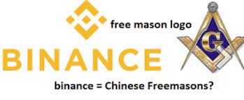 The third option is the possibility to update the existing logo, add additional logo versions, include notes or links to branding guidelines, etc. Binance On Twitter The Evolution Of The Binance Logo