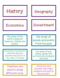 What Is Social Studies Chart And Sort Modified Version And Key