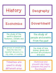 what is social studies chart and sort modified version and key