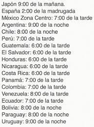 10:22 am tuesday, 10 de august de 2021. Al Von On Twitter Chicos Chile Y Argentina Ya Tienen El Mismo Horario Ya No Tenemos Mas Una Hora De Diferencia Les Aviso Para La Proxima