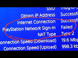 Click the already have an account? Ps4 Fail To Connect To The Internet Fix Sign In Fail Fast Video Youtube