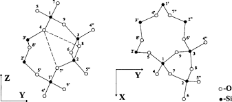 Two dierent signal models were used: Infrared Signal Intensity An Overview Sciencedirect Topics