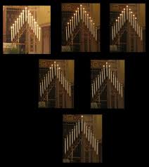 The History and Symbolism of Tenebrae – Angelus Press