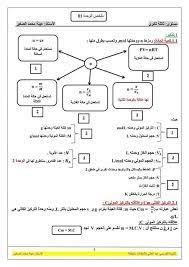 Learn vocabulary, terms and more with flashcards, games and other study tools. ÙƒÙ„ Ù…Ø§ÙŠØ®Øµ Ø§Ù„ÙˆØ­Ø¯Ø© Ø§Ù„Ø£ÙˆÙ„Ù‰ Ù…Ø§Ø¯Ø© Ø«Ø§Ù†ÙˆÙŠØ© 08 Ù…Ø§ÙŠ 1945Ø³ÙŠØ¯ÙŠ Ø¹ÙŠØ³Ù‰ Facebook