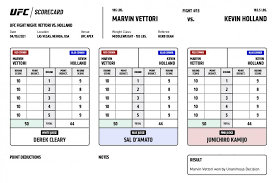 Marvin vettori 2 for the ufc ufc middleweight marvin vettori talks to sherdog about how a recent encounter with division champion israel adesanya was very different. Ufc Fight Night Vettori Vs Holland Official Scorecards Ufc