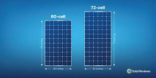 Complete Guide to Solar Panel Size