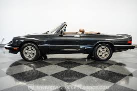 Image result for Blu Posillipo 1983 Alfa-Romeo