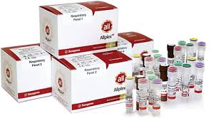 Image result for Respiratory Panel