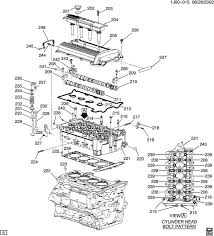 Learn vocabulary, terms and more with flashcards, games and other study tools. Chevy 4 2l Engine Diagram Wiring Diagram Direct Shop Pipe Shop Pipe Siciliabeb It