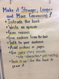 Opinion Writing A Book Review Anchor Chart Writing A Book