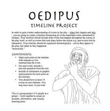 Oedipus Rex Unit Handouts Projects Essays Activities Teaching Literature Ap Literature Teaching Ela Lesson Plans