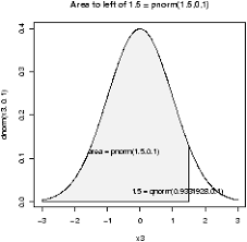 Department Of Mathematics At Csi
