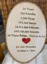 Therefore, the 20th anniversary gifts must also be extra special, and here's the ultimate gift guide you are looking for. 20th Wedding Anniversary Present Woodburning