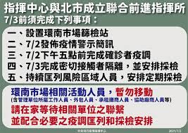 May 20, 2021 · 國內本土疫情不斷升溫，配合行政院推動簡訊實聯制，北市公運處要求公車公司、捷運公司申請下載「簡訊實聯制」qr code，另. ç'°å—å¸‚å ´çˆ†41äººç¢ºè¨º åœå¸‚3å¤©æ¶ˆæ¯' ä»Šç™¼å¸ƒç–«æƒ…è­¦ç¤ºç°¡è¨Š è¯äººå¥åº·ç¶²