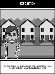 The Giver By Lois Lowry Plot Diagram Create A Plot Diagram For The Giver Using Storyboard That Here Is A Close Up Of Th Plot Diagram The Giver Lesson Plans