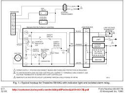 Posted on april 15, 2019april 14, 2019. Diagram Gun Oil Furnace Primary Control Wiring Diagrams Home Full Version Hd Quality Diagrams Home Cpudiagram Trattoriadeibracconieri It
