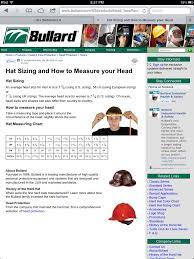 Hat Sizing How To Measure Yourself Hat Sizes Face