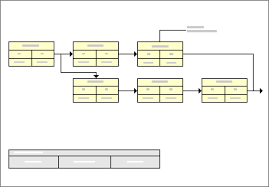 create visio pert charts to plan projects and analyze